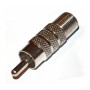 Разъем RCA гнездо F