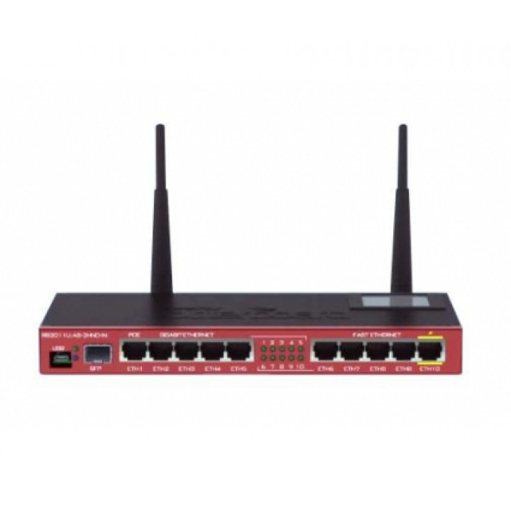 Mikrotik RouterBoard RB2011UiAS-2HnD-IN