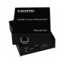 Удлинитель HDMI по витой паре (120м)
