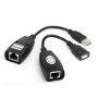 Удлинитель USB 2.0 сигнала по F/UTP до 50