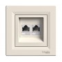 Schneider RJ-45 розетка врезная 2-порта (1 модуль RJ-45)