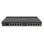 Маршрутизатор Mikrotik RB4011iGS+RM