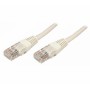 Патч-корд литой UTP Cu RJ45 0,5м