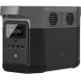 Зарядна станція EcoFlow DELTA mini (882Вт/г)